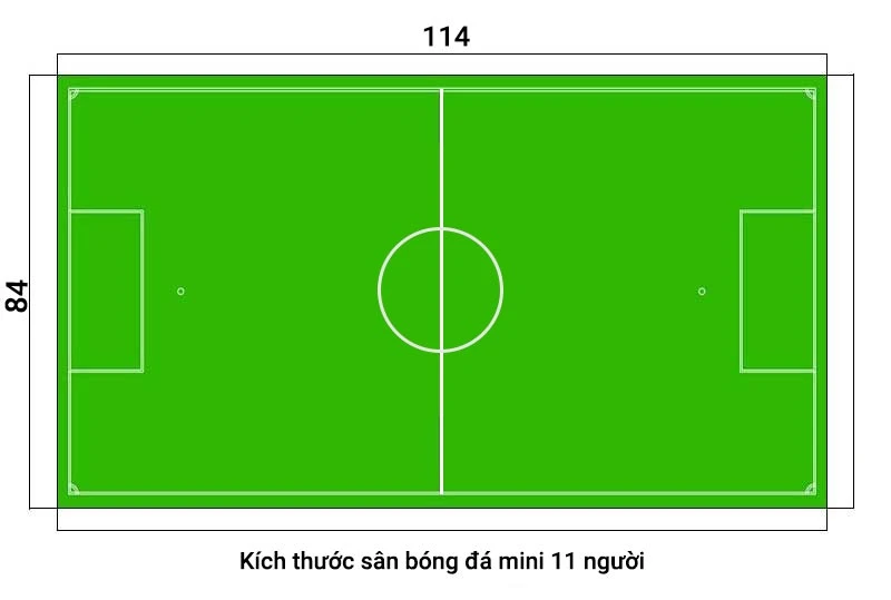Kích thước sân bóng đá 11 người theo tiêu chuẩn của liên đoàn bóng đá